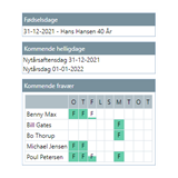 TimeMap fravær